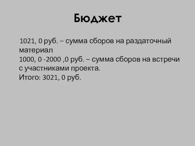 Бюджет 1021, 0 руб. – сумма сборов на раздаточный материал 1000,