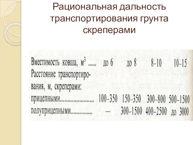 Рациональная дальность транспортирования грунта скреперами