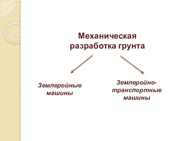 Механическая разработка грунта Землеройные машины Землеройно- транспортные машины