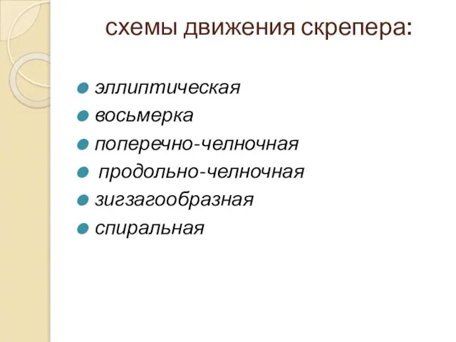 схемы движения скрепера: эллиптическая восьмерка поперечно-челночная продольно-челночная зигзагообразная спиральная