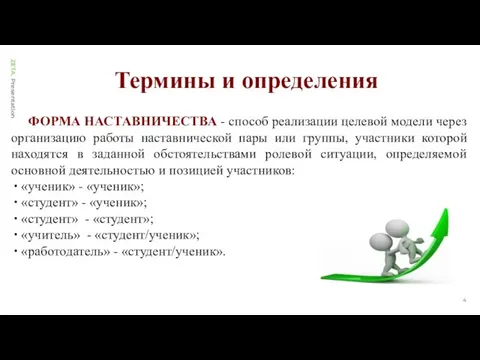 Термины и определения ФОРМА НАСТАВНИЧЕСТВА - способ реализации целевой модели через