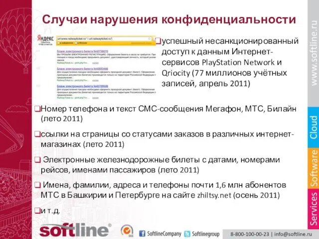 Случаи нарушения конфиденциальности успешный несанкционированный доступ к данным Интернет-сервисов PlayStation Network