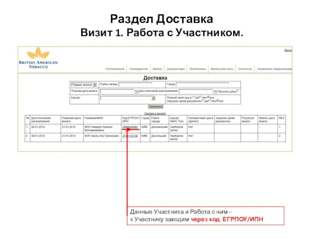 Раздел Доставка Визит 1. Работа с Участником. Данные Участника и Работа