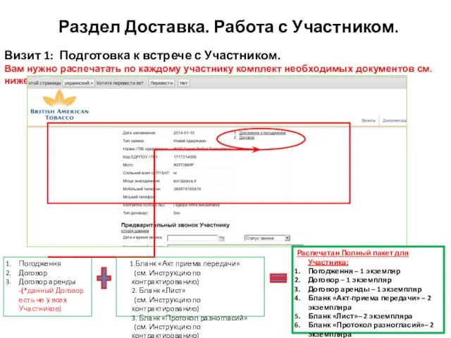 Визит 1: Подготовка к встрече с Участником. Вам нужно распечатать по