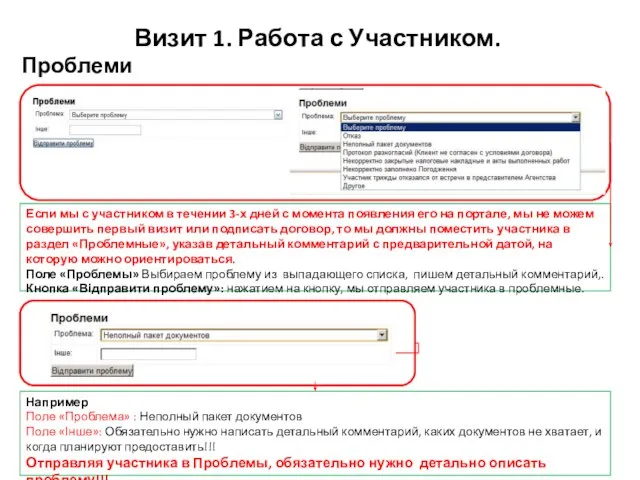 Если мы с участником в течении 3-х дней с момента появления