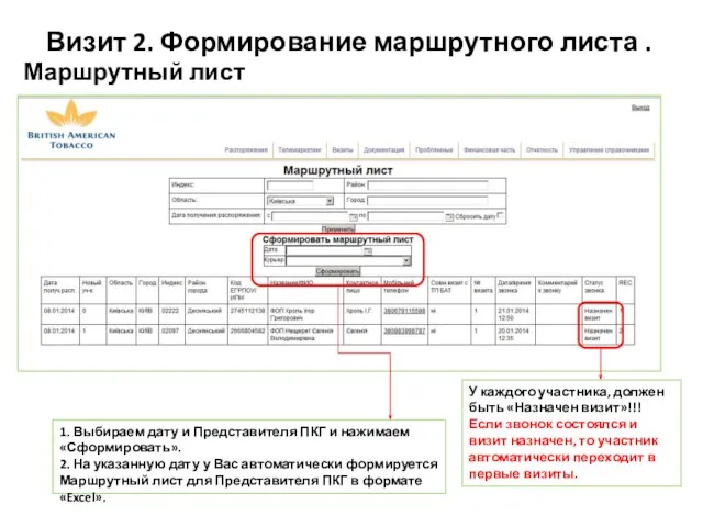 Визит 2. Формирование маршрутного листа . Маршрутный лист У каждого участника,