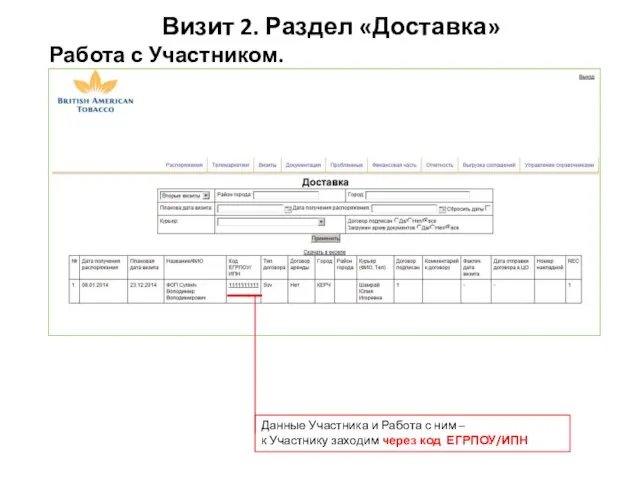 Данные Участника и Работа с ним – к Участнику заходим через