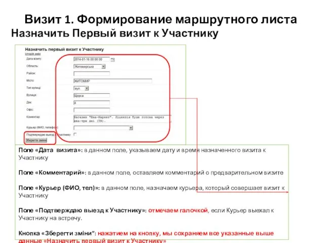 Визит 1. Формирование маршрутного листа Назначить Первый визит к Участнику Поле