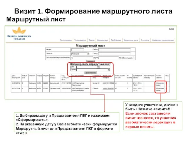 Визит 1. Формирование маршрутного листа Маршрутный лист У каждого участника, должен