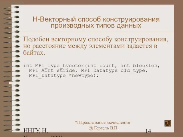 ННГУ, Н.Новгород, 2001 H-Векторный способ конструирования производных типов данных Подобен векторному