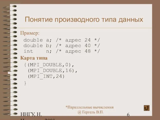 ННГУ, Н.Новгород, 2001 Понятие производного типа данных Пример: double a; /*