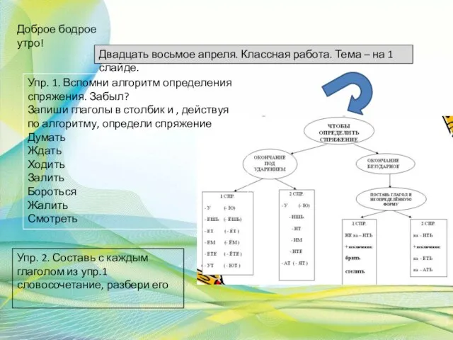 Доброе бодрое утро! Двадцать восьмое апреля. Классная работа. Тема – на