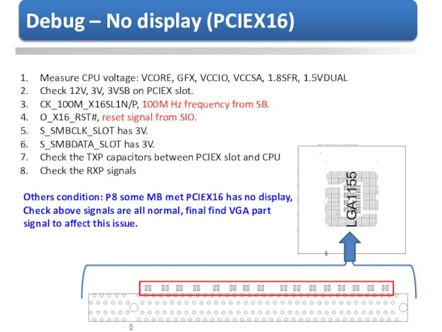 Measure CPU voltage: VCORE, GFX, VCCIO, VCCSA, 1.8SFR, 1.5VDUAL Check 12V,