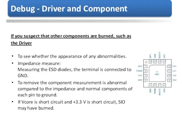 If you suspect that other components are burned, such as the