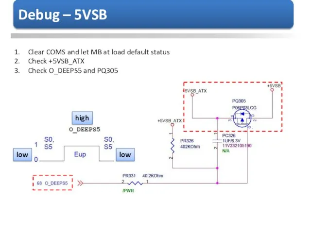 high low Clear COMS and let MB at load default status