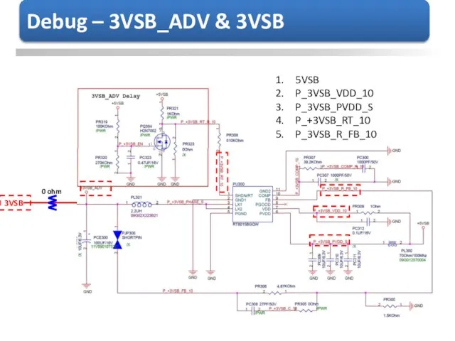 5VSB P_3VSB_VDD_10 P_3VSB_PVDD_S P_+3VSB_RT_10 P_3VSB_R_FB_10 3VSB 0 ohm