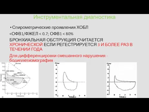 Инструментальная диагностика Спирометрические проявления ХОБЛ БРОНХИАЛЬНАЯ ОБСТРУКЦИЯ СЧИТАЕТСЯ ХРОНИЧЕСКОЙ ЕСЛИ РЕГЕСТРИРУЕТСЯ