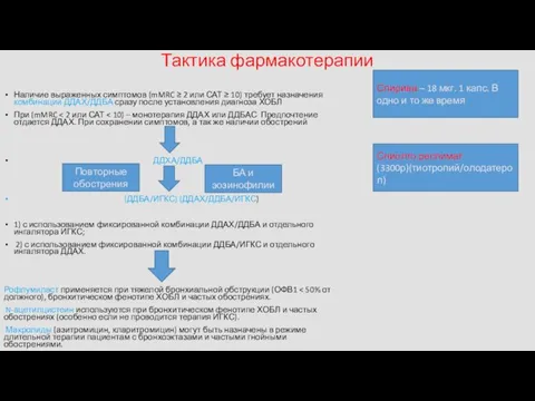 Тактика фармакотерапии Наличие выраженных симптомов (mMRC ≥ 2 или САТ ≥