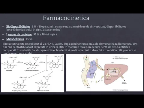 Farmacocinetica Biodisponibilitatea : 5 % ( După administrarea orală a unei