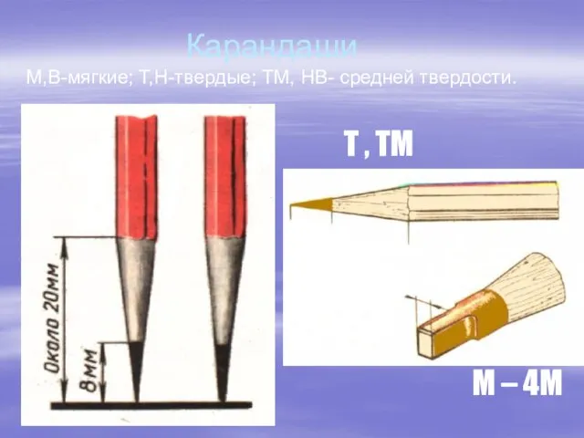 Карандаши М,В-мягкие; Т,Н-твердые; ТМ, НВ- средней твердости. 8 Т , ТМ 4 20 М – 4М