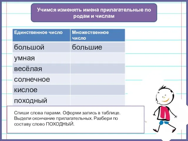 Учимся изменять имена прилагательные по родам и числам Спиши слова парами.