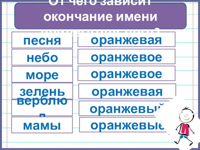 Подбери имена прилагательные песня оранжевая небо море зелень верблюд мамы оранжевое