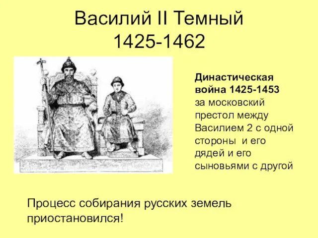 Василий II Темный 1425-1462 Династическая война 1425-1453 за московский престол между