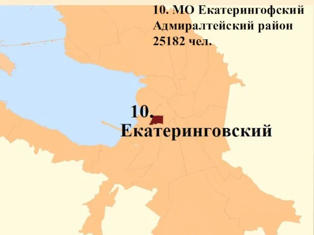 10. МО Екатерингофский Адмиралтейский район 25182 чел.