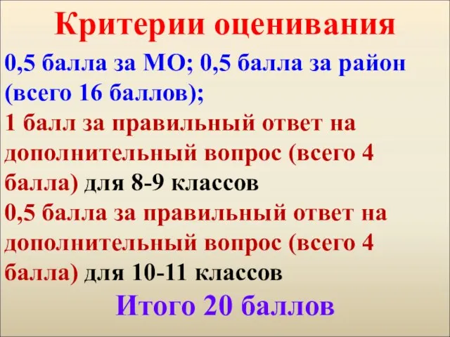 Критерии оценивания 0,5 балла за МО; 0,5 балла за район (всего