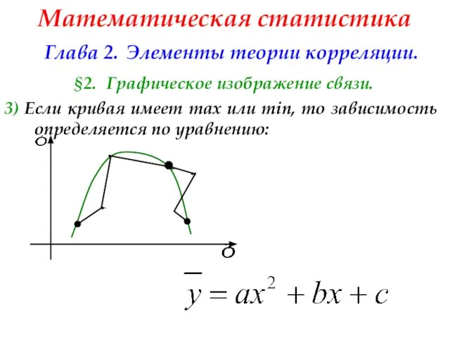 Математическая статистика Глава 2. Элементы теории корреляции. §2. Графическое изображение связи.