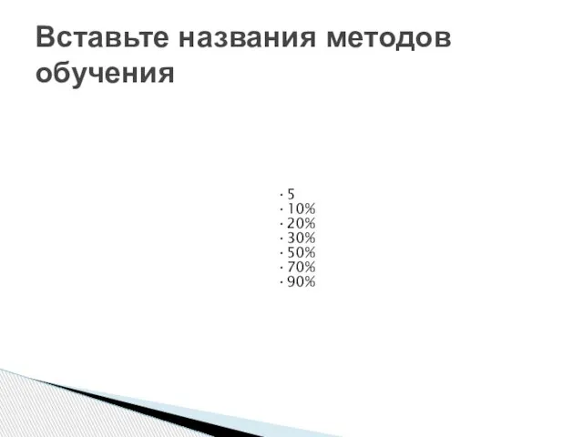 5 10% 20% 30% 50% 70% 90% Вставьте названия методов обучения