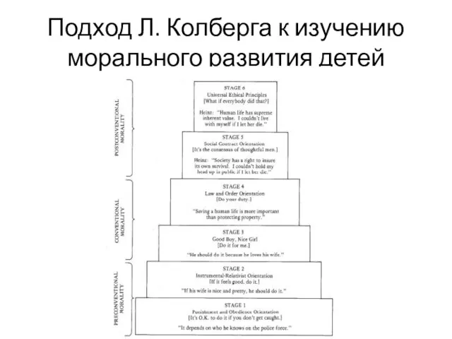 Подход Л. Колберга к изучению морального развития детей