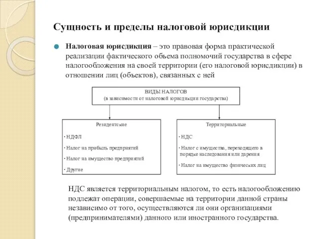 Сущность и пределы налоговой юрисдикции Налоговая юрисдикция – это правовая форма