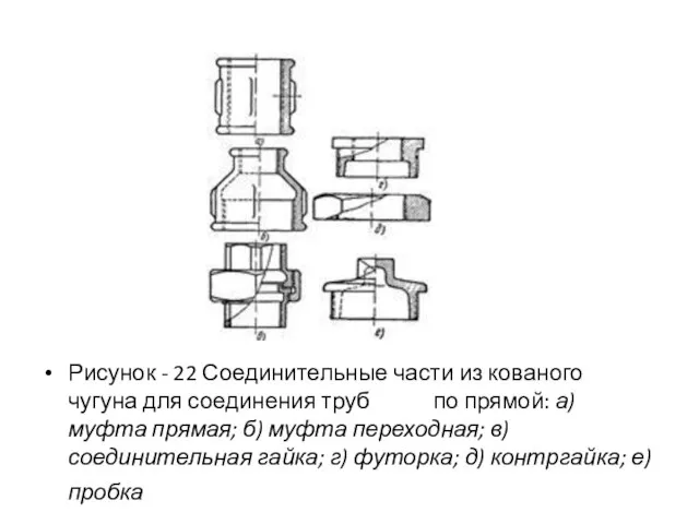 Рисунок - 22 Соединительные части из кованого чугуна для соединения труб