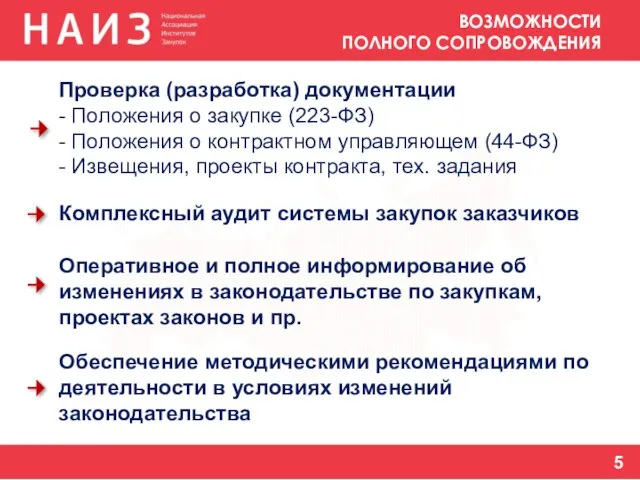 ВОЗМОЖНОСТИ ПОЛНОГО СОПРОВОЖДЕНИЯ Проверка (разработка) документации - Положения о закупке (223-ФЗ)