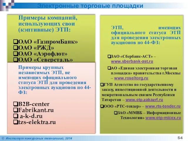 Электронные торговые площадки ЭТП, имеющих официального статуса ЭТП для проведения электронных