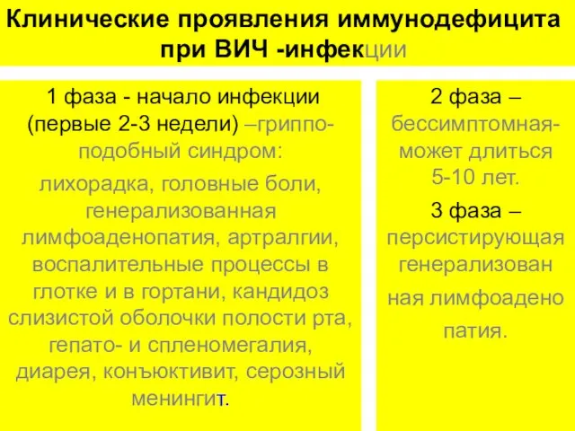 Клинические проявления иммунодефицита при ВИЧ -инфекции 1 фаза - начало инфекции