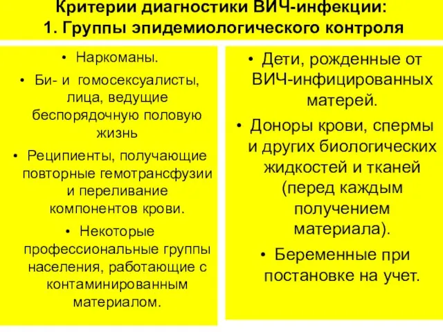 Критерии диагностики ВИЧ-инфекции: 1. Группы эпидемиологического контроля Наркоманы. Би- и гомосексуалисты,