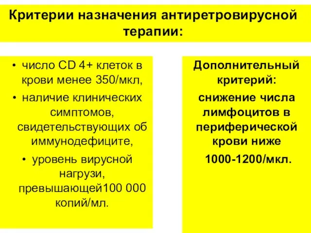 Критерии назначения антиретровирусной терапии: число CD 4+ клеток в крови менее