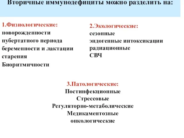 Вторичные иммунодефициты можно разделить на: 1.Физиологические: новорожденности пубертатного периода беременности и