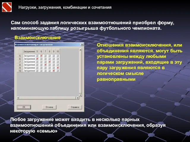 Нагрузки, загружения, комбинации и сочетания Сам способ задания логических взаимоотношений приобрел