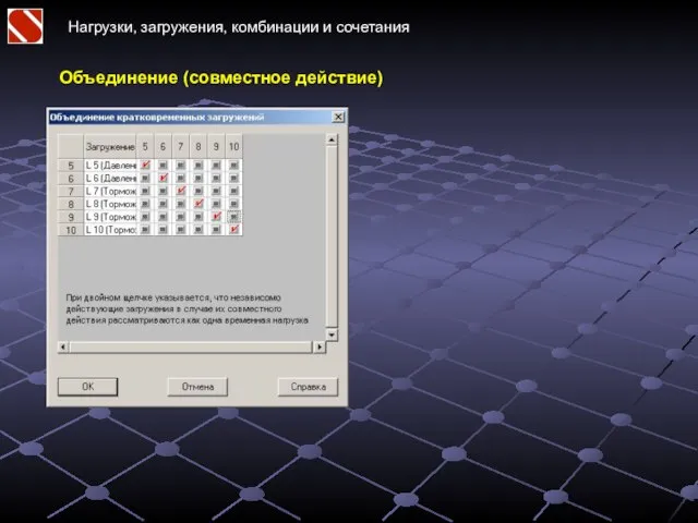 Нагрузки, загружения, комбинации и сочетания Объединение (совместное действие)