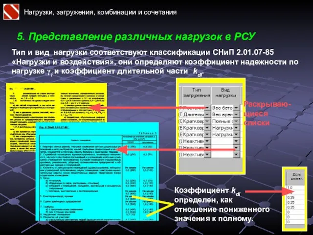 Нагрузки, загружения, комбинации и сочетания Тип и вид нагрузки соответствуют классификации