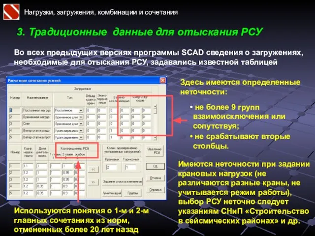 Нагрузки, загружения, комбинации и сочетания 3. Традиционные данные для отыскания РСУ