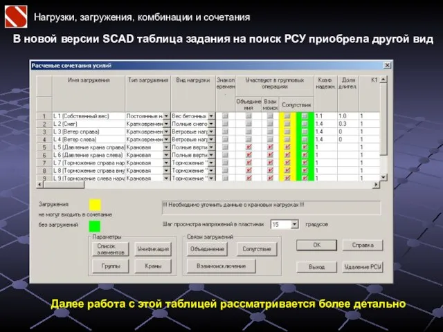 Нагрузки, загружения, комбинации и сочетания В новой версии SCAD таблица задания