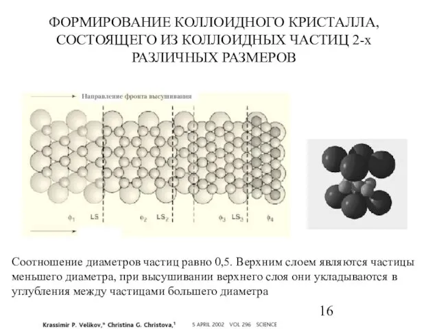 ФОРМИРОВАНИЕ КОЛЛОИДНОГО КРИСТАЛЛА, СОСТОЯЩЕГО ИЗ КОЛЛОИДНЫХ ЧАСТИЦ 2-х РАЗЛИЧНЫХ РАЗМЕРОВ Соотношение