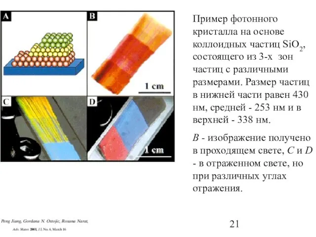 Пример фотонного кристалла на основе коллоидных частиц SiO2, состоящего из 3-х