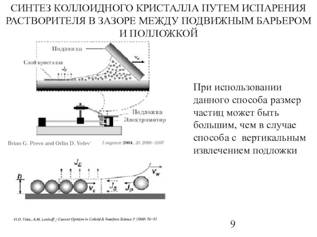 СИНТЕЗ КОЛЛОИДНОГО КРИСТАЛЛА ПУТЕМ ИСПАРЕНИЯ РАСТВОРИТЕЛЯ В ЗАЗОРЕ МЕЖДУ ПОДВИЖНЫМ БАРЬЕРОМ