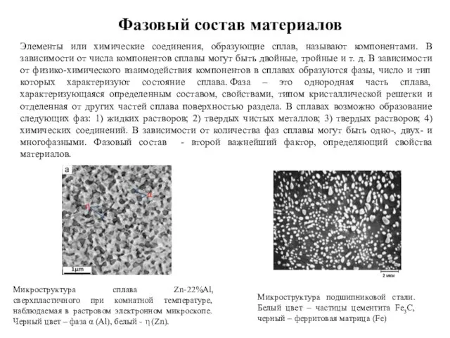 Фазовый состав материалов Микроструктура сплава Zn-22%Al, сверхпластичного при комнатной температуре, наблюдаемая