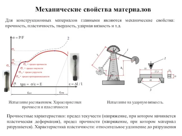 Механические свойства материалов Для конструкционных материалов главными являются механические свойства: прочность,